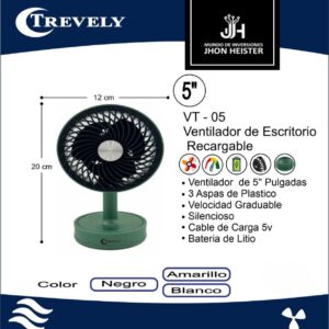 Trevely Vt05